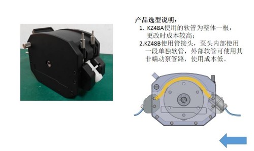 泵頭對比圖 泵頭對比圖